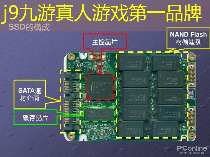 j9九游真人游戏第一品牌：3d游戏实际效果怎么样