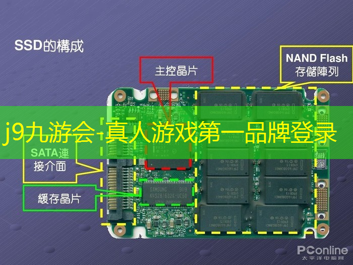 j9九游真人游戏第一平台：小程序箭头游戏叫什么来着