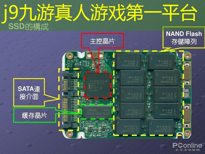<strong>电脑不能长时间用3d游戏</strong>