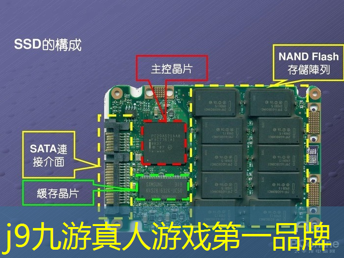 宇宙3d飞行游戏攻略大全