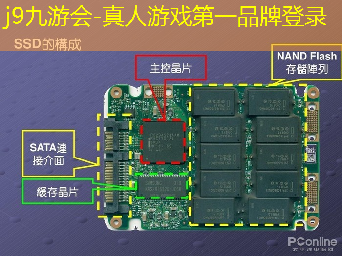 电脑不能长时间用3d游戏