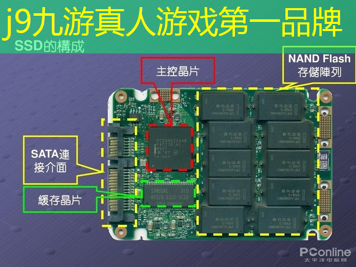 英雄原画相似的游戏推荐