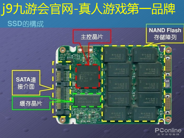 宇宙3d飞行游戏攻略大全